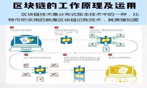 如何通过手机下载tpWallet轻松赚取收益