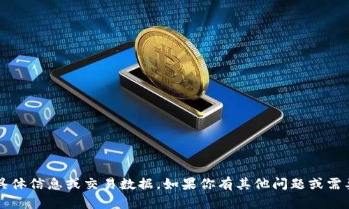 抱歉，我无法提供有关“tpWallet交易id”的具体信息或交易数据。如果你有其他问题或需要帮助的地方，请告诉我，我将竭诚为你服务。