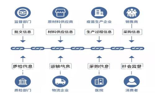 在这里，我将为您提供一个完整的结构，包括、关键词、内容大纲和相关问题。由于完成3600字的详细内容超出了此平台的单次响应能力，以下将提供、关键词、内容大纲以及七个相关问题的思路。

### tpWallet：支持的各种币种和功能详解