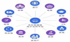 比特币钱包密码能否修改