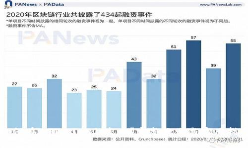 如何在tpWallet上发币？完整教学与实用指南