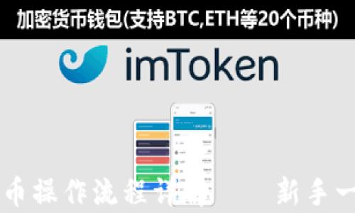 
tpWallet买卖币操作流程详解——新手一看就懂的指南