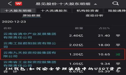 IM钱包：如何安全管理波场中的USDT资产