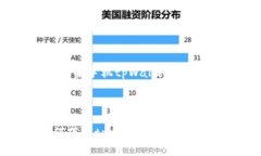 下面是关于“苹果手机t