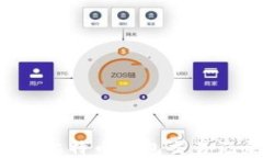 如何轻松查询比特币钱包