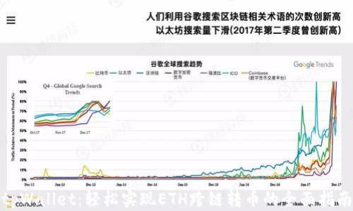 
tpWallet：轻松实现ETH跨链转币的全面指南