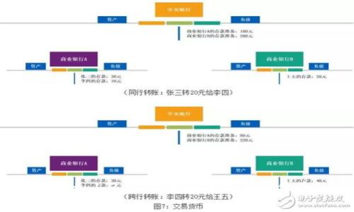 tpWallet 1.3.5 网盘使用指南与体验评测