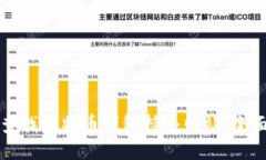 如何查找比特币钱包持仓