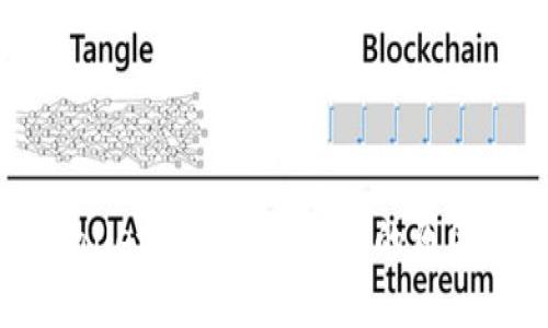 中本聪tpWallet绑定后没有币的原因及解决方案