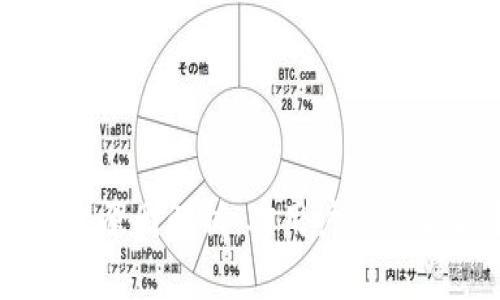 tpWallet下架原因解析：对用户的影响与未来展望