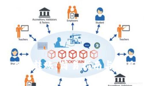 tpWallet内部转账：简易指南与常见问题解答