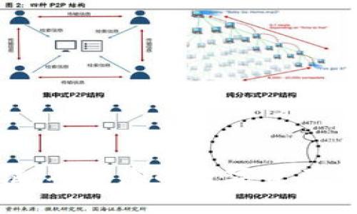TP安全钱包认证：确保您的数字资产安全的必要步骤
