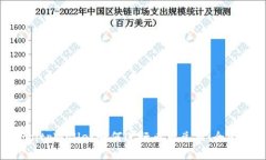 biatoitpWallet如何进行币币兑