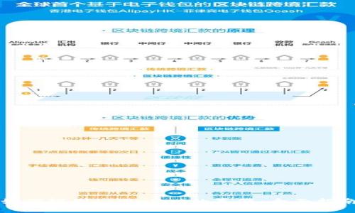 如何辨别tpWallet的真假：全面指南