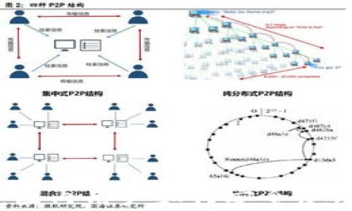 
tpWallet：国内用户如何安全使用加密钱包