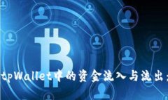 如何查看tpWallet中的资金流