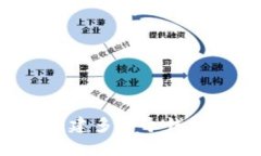 tpWallet：可以创建多少个钱