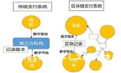 深度解读tpWallet老版本1