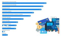 如下：如何解除tpWallet应用
