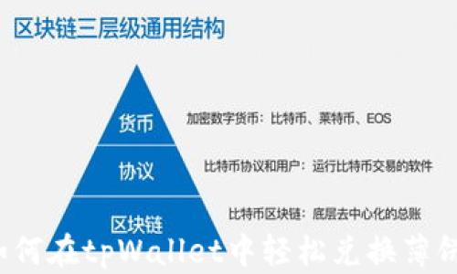 
如何在tpWallet中轻松兑换薄饼？