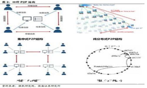   
tpWallet资产保护指南：让你的数字资产安全无忧