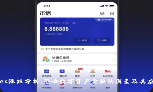 tpWallet涨跌分析：影响数字资产价格的因素及其应对策略