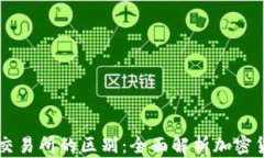 tpWallet与交易所的区别：全