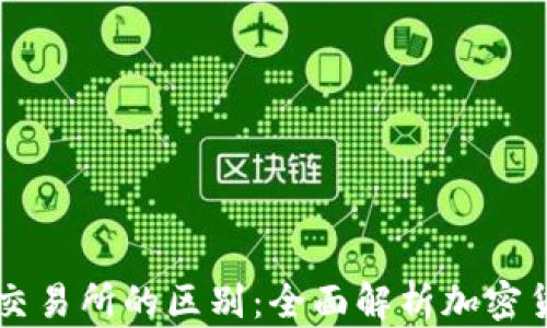 
tpWallet与交易所的区别：全面解析加密货币管理方式