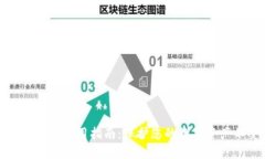 tpWallet安全使用指南：保护
