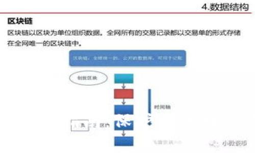tpWallet安全使用指南：保护您的数字资产不受威胁