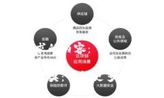 以下是您所要求的内容：瑞波币钱包推荐奖：了