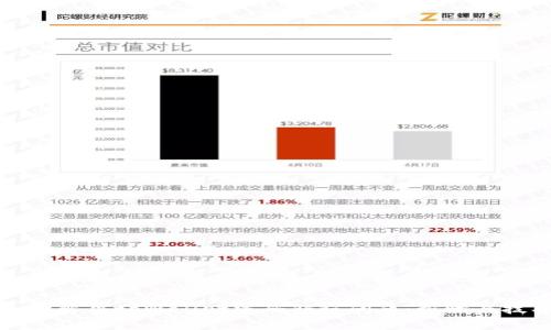 如何解决tpWallet密码错误问题：步骤与技巧