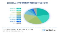 如何安全地管理你的OK比特币钱包地址：全面指南