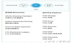tpWallet5号：数字资产管理