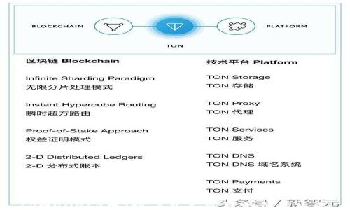 
tpWallet5号：数字资产管理的便捷之选