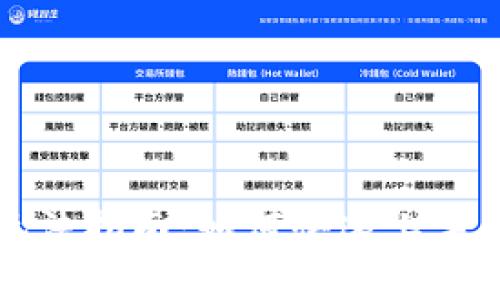 tpWallet链游玩法指南：如何快速上手与畅玩多款链游