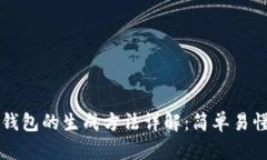 比特币钱包的生成方法详解：简单易懂的指南