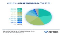 全面解读比特币离线钱包：如何安全存储你的数