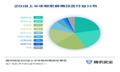 
全面解读比特币离线钱包：如何安全存储你的数字资产