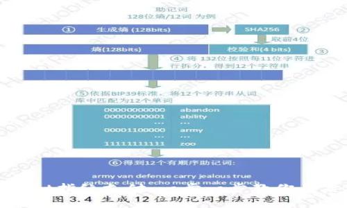 如何设置tpWallet指纹支付：一步一步教你开启安全支付体验