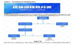 比特币节点功能详解：四个钱包的作用与价值