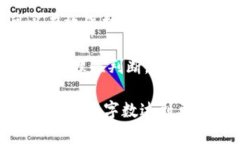 以下是关于“如何把屎币转入钱包”的和内容大