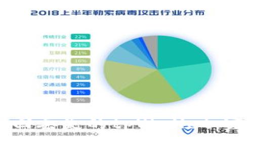 如何找回丢失的tpWallet：完整指南
