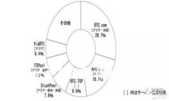 如何删除tpWallet交易记录：
